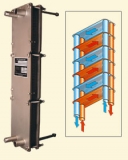 Plate Heat Exchanger 5 hl/h